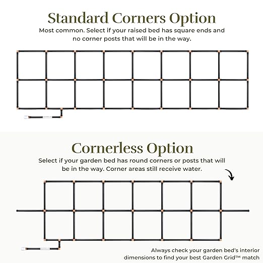 Garden Grid Watering System - 3x6 Cornerless | Raised Garden Bed Drip Irrigation System - But Better | Pre-Assembled, Waters Every Plant Evenly | for Beds w/Corner Posts or Curved Ends | 33.5"x66"