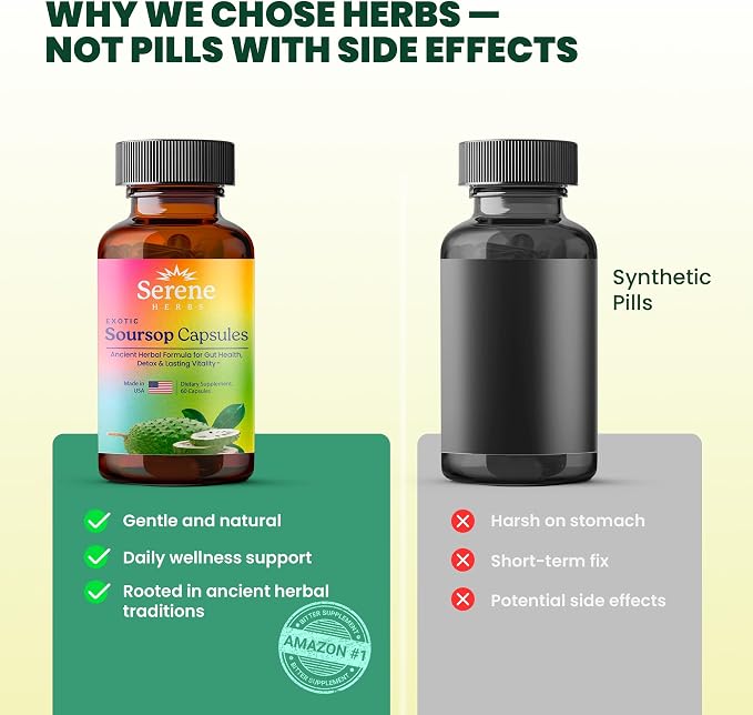 Serene Herbs Graviola Soursop Capsules Organic - Guanabana Extract Pills with Black Seed, Irish Moss & Moringa - 16 Herb Daily Supplements & Digestive Support - Vegan, Non-GMO (Pack of 1)