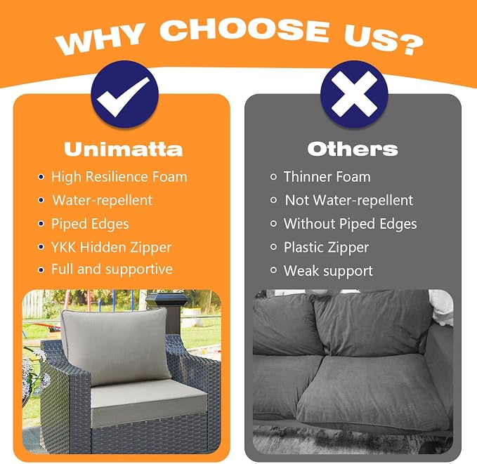 Unimatta Sunbrella Outdoor Patio Chair Cushions Set, 24" x 24"(24x24 Back), Set of 2, Water-Repellent, Fade Resistant, Deep Seat Bottom and Back Cushion for Backyard, Couch, Sofa, Specrtum Pebble