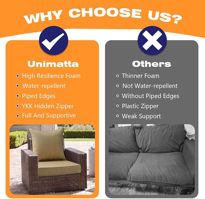 Unimatta Outdoor Patio Chair Cushions Set, 24" x 24"(24x24 Back), Set of 2, Water-Repellent, Fade Resistant, Deep Seat Bottom and Back Cushion for Backyard, Couch, Sofa, Natural Beige Lattice