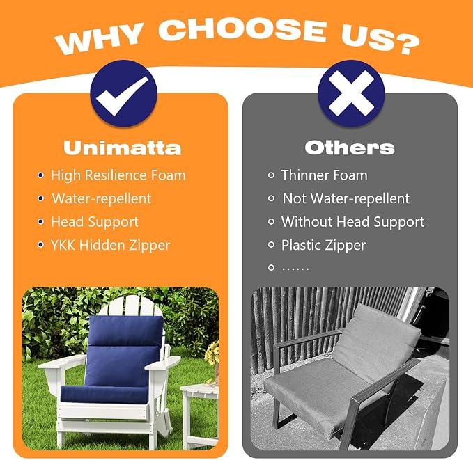 Unimatta Outdoor Separate High Back Chair Cushion Seat Pads, 2-Pack 44 x 21 Inch Water-Repellent & Fade-Resistant Patio Furniture Cushions with Ties for Adirondack, Rocking Chairs, Navy