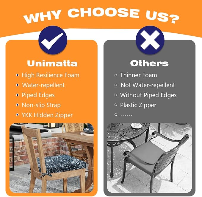 Unimatta Round Corner Seat Cushions, 17" x 16" x 2", Set of 4, Indoor Outdoor Water Repellent Universal Chair Pads with Ties for Patio Furniture, Garden Deck Dining Chairs, Damask Blue Flower