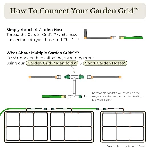 Garden Grid Watering System - 3x3 Standard | Raised Garden Bed Drip Irrigation System – But Better | Pre-Assembled, Waters Every Plant Evenly, 1-Min Setup | Square Foot Gardening | 33.5"x33.5"