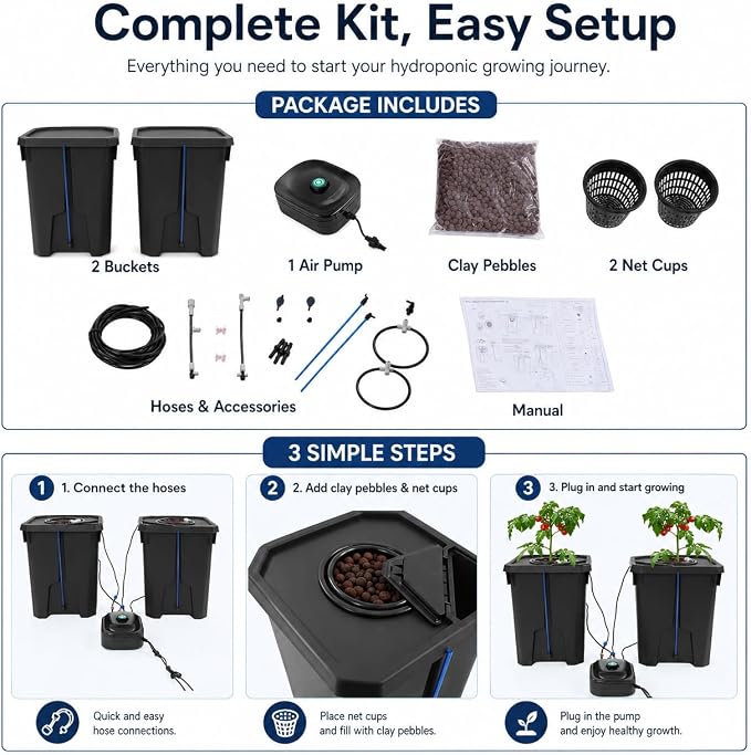 2Pcs Deep Water Culture Bucket System, 7 Gallon Hydroponics Growing System Kit with Flippable Inspection Cover, Recirculating Drip Garden System with Air Pump&Clay Pebbles for Indoor Outdoor Plants