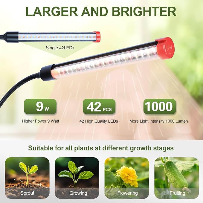 Game Changer! FECiDA 2026 3Pack 9 Watt Power Draw, NO Need Adapter, Clip Grow Lights for Small Indoor Plants, Bonsai, 4/8/12/16/20H Timer, Enough Bright Like Sun for Your Plants