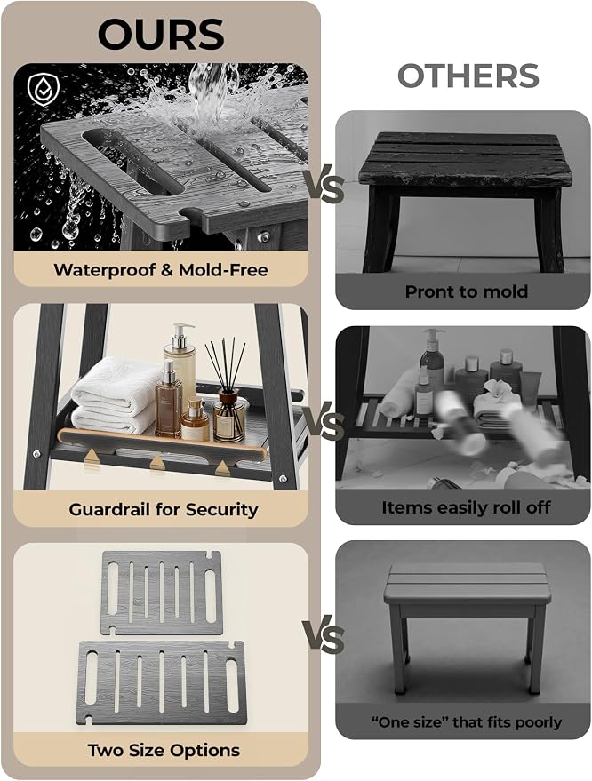 22" Large Shower Bench Seat, Non-Slip Shower Benches for Inside Shower to Sit on, HDPE Waterproof Shower Stool, Shower Chair with Adjustable Feet for Bathroom, Indoor/Outdoor Use, Grey