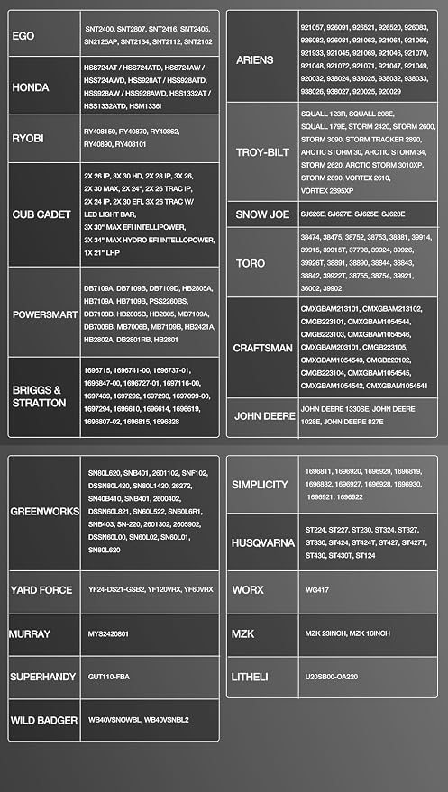 NEVERLAND Waterproof Snow Blower Cover - Snow Thrower Cover with American Flag Standard Size Fits Single and Two Stage Snow Blowers, Compatible with EGO, Toro, Honda, Ariens and Craftsman