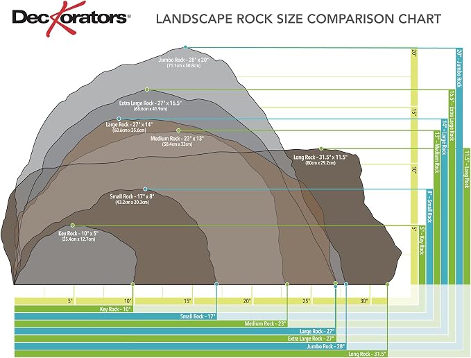 Deckorators 18 in. x 23 in. x 13 in. Gray Medium Landscape Rock