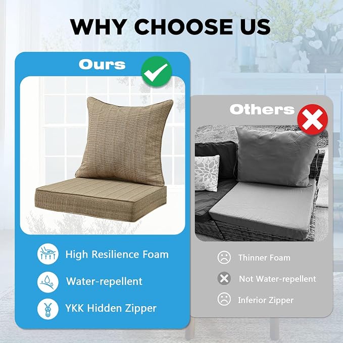 Outdoor Deep Seat & Back Cushion Set (2-Pack), 24 x 24 Inch Water Repellent and Fade Resistant Patio Furniture with Removable Cover for Outside Sofa Couch, Sierra Linen