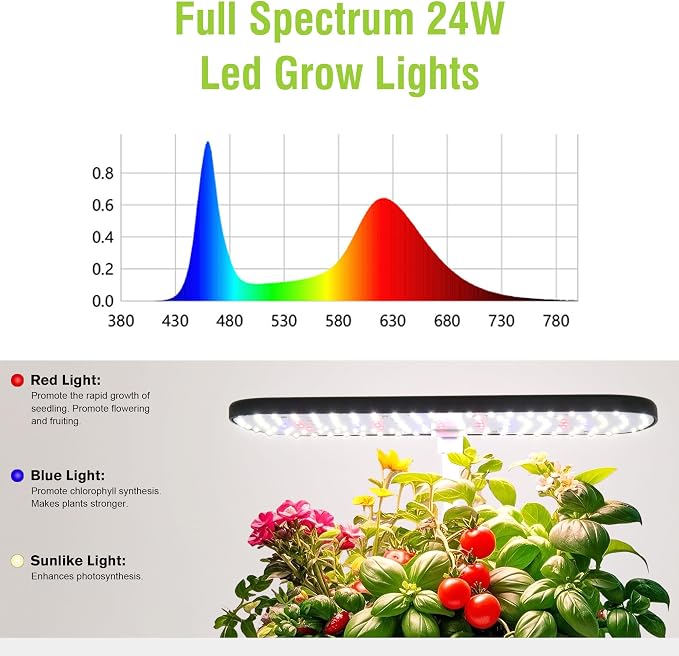 52 Pods Hydroponics Growing System Kit, Indoor Herb Garden with Smart LED Grow Light, Large Capacity Water Tank, Adjustable Height, Auto Timer & Quiet Pump for Home Kitchen Office Indoor Gardening
