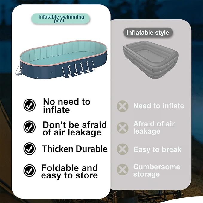 Foldable Pool, Hard Plastic Collapsible Pool, Large Non Inflatable Rectangle Pool Above Ground, Backyard Pool for Adults, Oversized Thickened, Easy Assembly (Round Corner 137 Inch)
