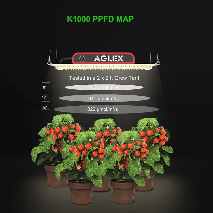 AGLEX K1000 LED Grow Light, Grow Light with Daisy Chain & Dimmable, Full Spectrum Plant Grow Lights for Hydroponic Indoor Plants Seeding