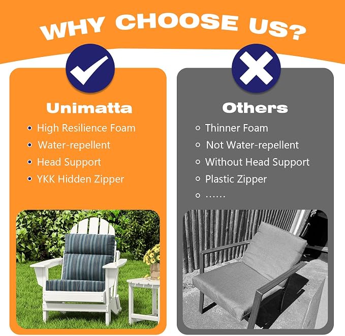 Unimatta Sunbrella Outdoor Separate High Back Cushion Seat Pads, 2-Pack 44 x 21 Inch Water-Repellent & Fade-Resistant Patio Furniture Cushions with Ties for Adirondack, Rocking Chairs, Troupe Dock