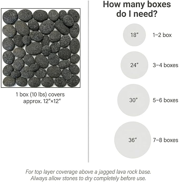 Midwest Hearth Natural Tumbled Lava Stones for Gas Fire Pit and Fireplace | Extra Large (3"–5") | Smooth Round Volcanic Rock | 10 Lbs
