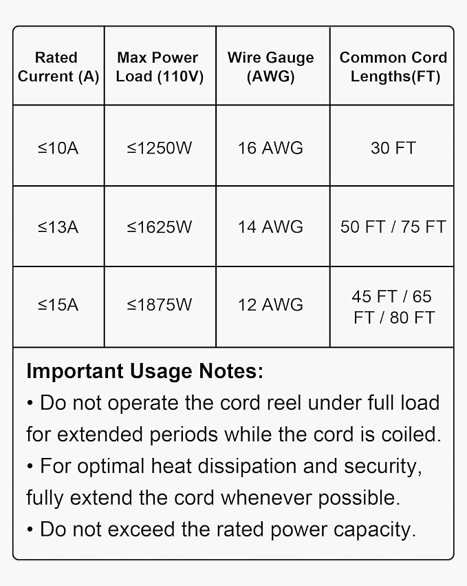VEVOR Retractable Extension Cord Reel, 65 FT, Heavy Duty 12AWG/3C SJTOW Power Cord, with Lighted Triple Tap Outlet, 15 Amp Circuit Breaker, 180° Swivel Bracket for Ceiling or Wall Mount