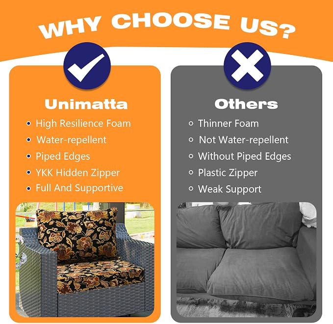 Unimatta Outdoor Patio Chair Cushions Set, 24" x 24", Set of 2, Water-Repellent, Fade Resistant, Deep Seat Bottom and Back Cushion for Backyard, Couch, Sofa and Patio Furniture, Red Yellow Vine Flower