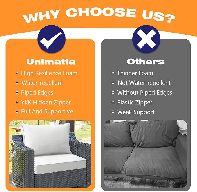 Unimatta Outdoor Patio Chair Cushions Set, 24" x 24"(24x24 Back), Set of 2, Water-Repellent, Fade Resistant, Deep Seat Bottom and Back Cushion for Backyard, Couch, Sofa, Linen