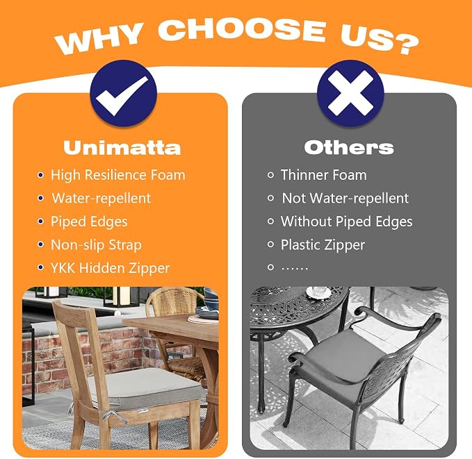 Unimatta Sunbrella Round Corner Seat Cushions, 17" x 16" x 2", Set of 4, Indoor Outdoor Water Repellent Universal Chair Pads with Ties for Patio Furniture, Garden Dining Chairs, Specrtum Pebble