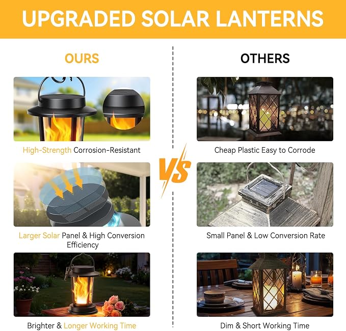 Solar Lanterns Outdoor Waterproof, Upgraded Flickering Flame Solar Lights Outdoor, Solar Powered Lanterns Decorative, Hanging Solar Lantern for Garden Yard Patio Path Porch Tree Decor 2 Pack