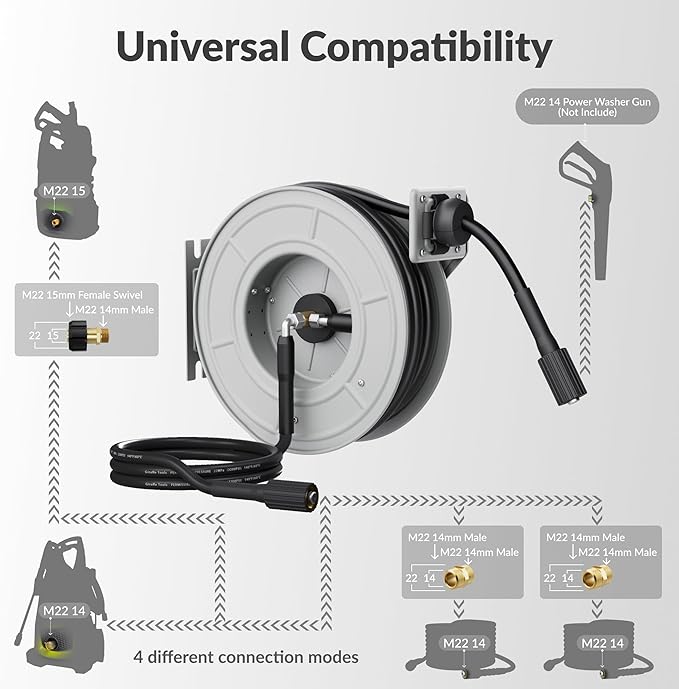 Giraffe Tools Pressure Washer Hose Reel 60ft, 2600 PSI Power Washer Hose Reel, Pressure Washer Retractable Hose Reel, Heavy Duty, Wall/Floor Mounted