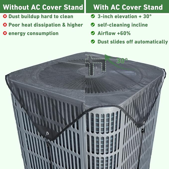 Air Conditioner Covers for Outside, Mesh AC Covers for Outdoor Units, Universal Air Conditioning Cover,One 26in AC Cover and One Support