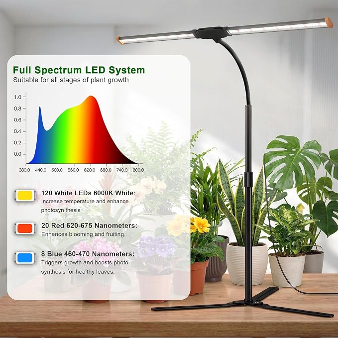 2-Pack Grow Light for Indoor Plants Growing,6000K LED Lamp for Desk Plants | Sun Spectrum with White Red Blue LED,Light Strip Foldable & Height Extendable 9-25'', Auto Timer 4 8 12Hrs