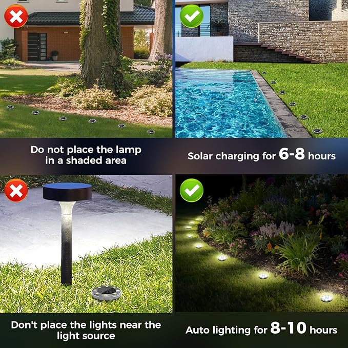 Peasur Mini Solar Ground Lights, 18 Pack Flat Solar Disc Lights Outdoor Waterproof, 2.3 Inch Small Solar Garden Lights Landscape Lighting for Outside Pathway Garden Yard Lawn Walkway,Cool White