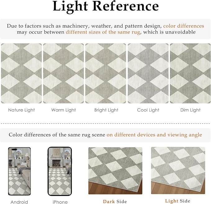 Grey 3x8 Washable Runner Rug Kitchen Non Slip Checkered Carpet | Soft, Low Pile, Easy Clean, Diamond Pattern for Hallway, Entryway, Laundry Room, Bathroom, Modern Indoor Decor