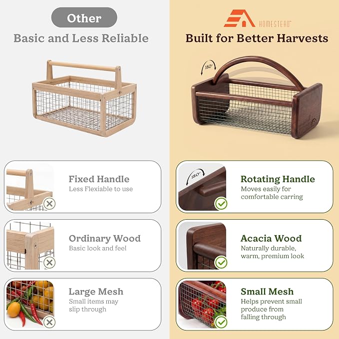 HOMESTEAD Garden Hod Harvest Basket, Durable Acacia Wood Frame with Rotating Handle, Farmhouse Basket for Home Improvement, Gardening, Farm, Kitchen, Indoor Outdoor Use, Brown