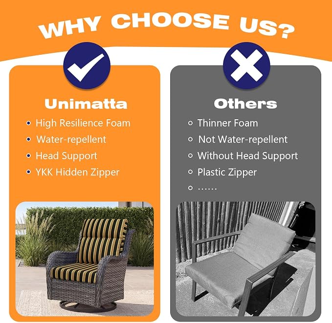 Unimatta Outdoor High Back Chair Cushion Seat Pads, 44 x 21 Inch Water-Repellent & Fade-Resistant Patio Furniture Cushions with Ties for Adirondack, Rocking Chairs, Sunset Cabana Stripe