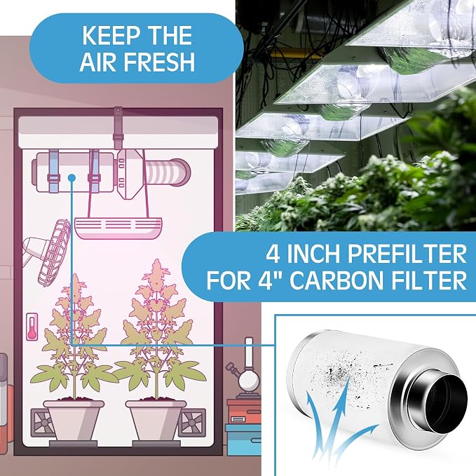 Tudomro 6 Pack Carbon Prefilter for 4 Inch Carbon Filter Replacement, Non Woven Fabrics Material and Electrostatic Fibers for Odor Control in Grow Tents Indoor Gardening Hydroponics Ventilate, White