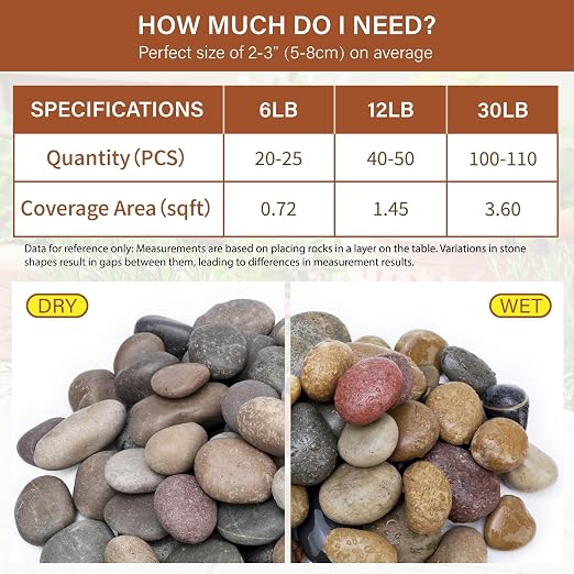 NUPICK 30lb Mexican Beach Pebbles, 2-3" Large River Rocks for Landscaping, Smooth Garden Rocks for Outdoor Paving, Natural Pebbles for Indoor Plants, Decorative Stones for Planters, Fish Tank, Fountai