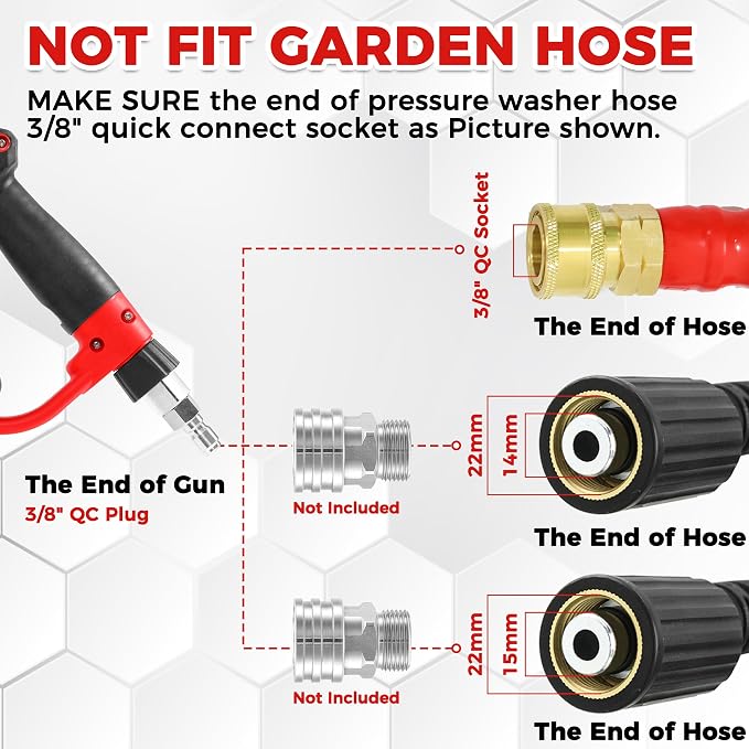 Tool Daily Pressure Washer Gun with 3/8β Swivel Quick Connector, Replacement Wand Extension, 5 Spray Nozzle Tips with Holder, 5000 PSI