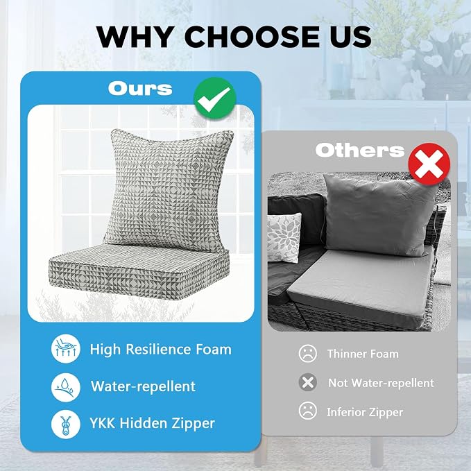 Sunbrella Outdoor Deep Seat & Back Cushion Set (2-Pack), 24 x 24 Inch Water Repellent and Fade Resistant Patio Furniture with Removable Cover for Outside Sofa Couch, Runa Classic