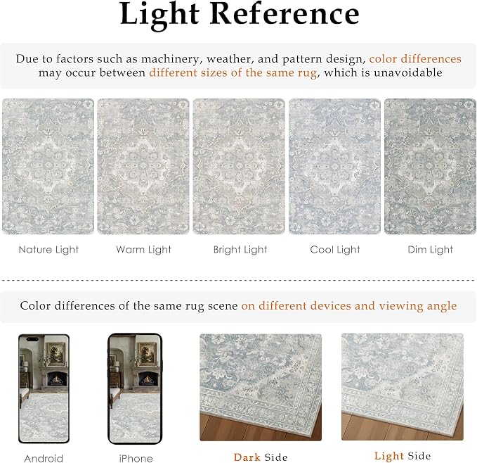 Blue Area Rug 8x10 Living Room Vintage Floral Non-Slip Carpet | Machine Washable, Soft, Low Pile, Distressed, Large for Bedroom, Dining Room, Office, Retro Neutral Decor