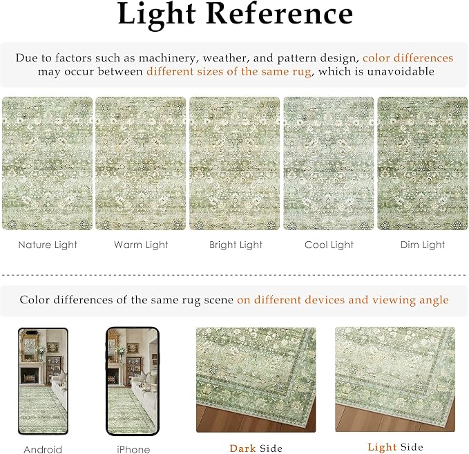 HUGEAR 2x6 Runner Rug Machine Washable Light Green Hallway Area Rugs Indoor Accent Rugs Floral Low Pile Carpet Distressed Throw Rug Bedroom Living Room Office Dining Kitchen Laundry Non Slip