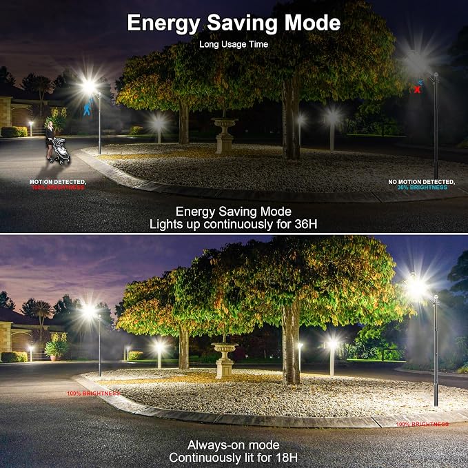 loyoele Utral-Large Solar Street Light, Flood Lights Outdoor, Waterproof Motion Sensor LED Lights, Dusk to Dawn with Remote, Solar-Powered Parking Lot Light, Commercial Area Lighting
