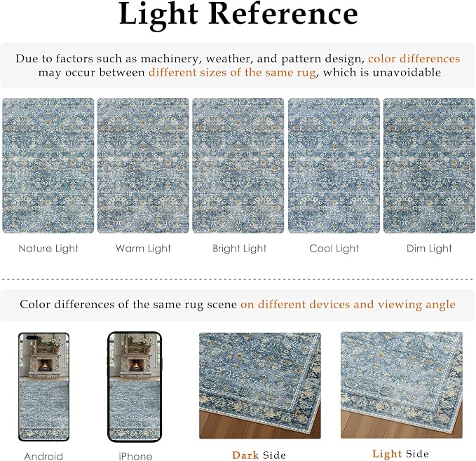 HUGEAR 5x7 Machine Washable Rugs Light Blue Hallway Area Rug Indoor Accent Rug Floral Low Pile Carpet Soft Throw Aesthetic Rug Bedroom Living Room Office Dining Room Kitchen Laundry Room Non Slip