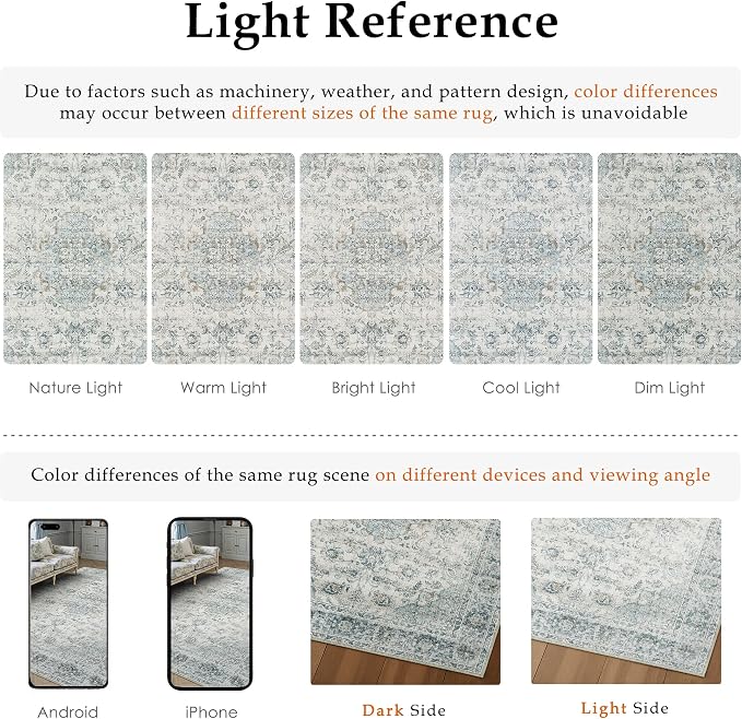 HUGEAR 2x6 Runner Rug Hallway Machine Washable Retro Light Blue Vintage Floral Low Pile Carpet Distressed Long Throw Rug Bedroom Office Bathroom Kitchen Laundry Non Slip Soft Lightweight