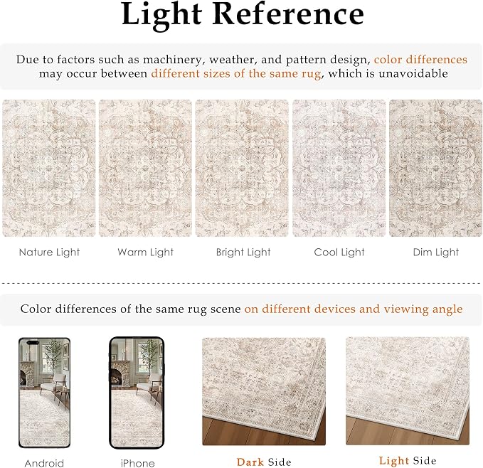 2x3 Entryway Area Rug Vintage Beige Small Rug Machine Washable Door Mat Neutral Floral Low Pile Carpet Vacuumable Thin Throw Rug Entrance Kitchen Bathroom Bedroom Non Slip Lightweight