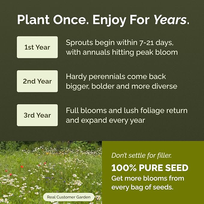Eden Brothers Deer Resistant Wildflower Mixed Seeds for Planting, 5 lb, 2,400,000+ Seeds with Foxglove, Forget Me Not | Attracts Pollinators, Plant in Spring or Fall, Zones 3, 4, 5, 6, 7, 8, 9, 10