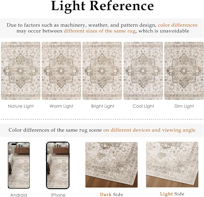 Taupe 4x5 Washable Area Rug Living Room Vintage Oriental Carpet | Soft Low Pile, Non Slip, Stain Resistant, Floral Medallion, Retro Indoor Decor for Bedroom, Dining Room, Kids Room, Office