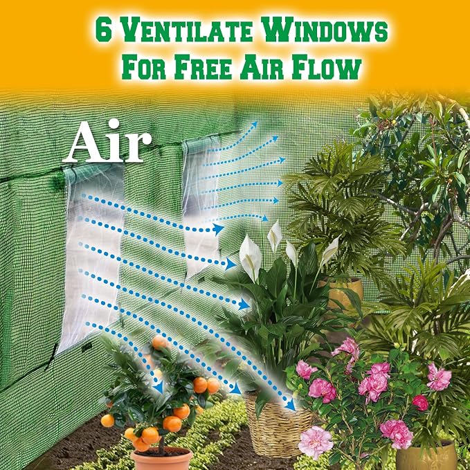Greenhouse Replacement Covering for Outdoor Larger Hot Garden House , Support Arch Frame Climbing Plants/Flowers/Vegetables (12'X7'X7', Cover)