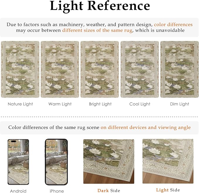 Beige Area Rug 2x3 Entryway Vintage Floral Non-Slip Door Mat | Machine Washable, Soft, Low Pile, Distressed, for Kitchen, Hallway, Bathroom, Impressionist Farmhouse Decor