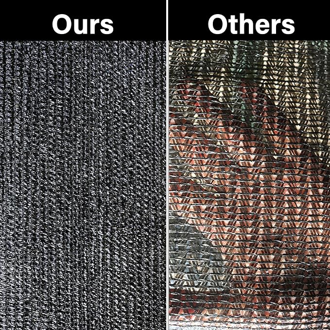 winemana Black Shade Cloth 30x30 FT– 90% Sun Shade Mesh Tarp for Greenhouse, Garden, Patio, Dog Kennel, Chicken Coop, and Outdoor Protection, Plants Cover Shade Netting with 2 Reinforced Grommets