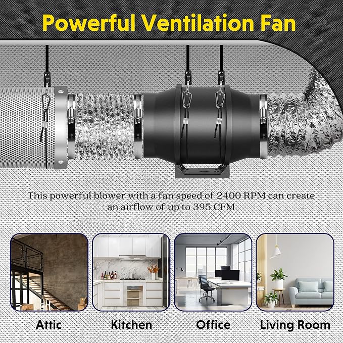 iPower 6 Inch 395 CFM Inline Duct Ventilation Fan with Variable Speed Controller HVAC Blower for Hydroponics/Grow Tent/Indoor Garden