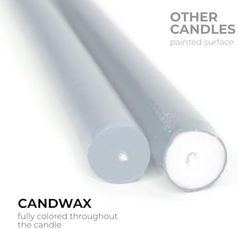CANDWAX 8 inch Taper Candles - Set of 12 Dripless Tall Long Burning Dinner Party Wedding Decor - Light Gray - Image 2