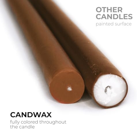 CANDWAX 8 Inch Taper Candles Brown Decor Unscented Candle Sticks 12 Pack - Image 2