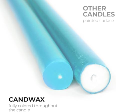 CANDWAX 8 inch Teal Taper Candles Set of 12 - Unscented Smokeless Dripless Tall Candlesticks - Perfect for Holidays, Ordinary Dinners and Special Occasions - Turquoise Taper Candles - Image 3