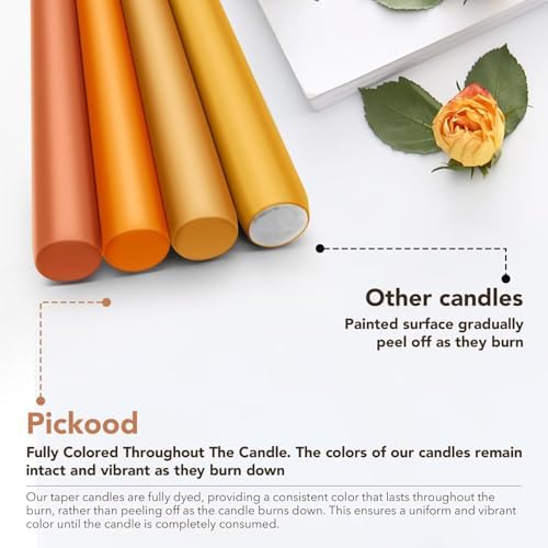 10-Inch Unscented Dripless Taper Candles - Fall Taper Candles Bulk 12 Pack for Dinner - Smokeless, 6-8 Hour Burning - Mixed Candlesticks - Burgundy, Caramel, Blaze, Ochre - Image 3